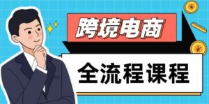 跨境电商全流程课程，社媒运营独立站搭建，掌握选品流量，实现高效出海-糊涂帮