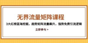 无界流量矩阵课程，3大红榜蓝海挖掘，趋势矩阵流量飙升，强势免费引流逻辑-糊涂帮