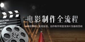 电影制作全流程，从项目策划、影视投资、创作制作到宣发排片及版权回收-糊涂帮