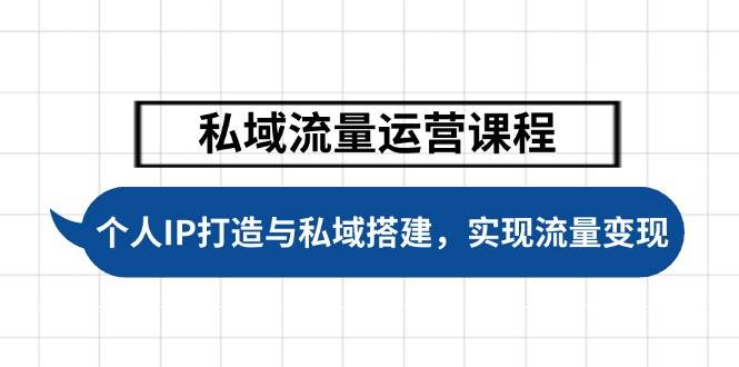 私域流量运营课程，个人IP打造与私域搭建，助力学员实现流量变现-糊涂帮