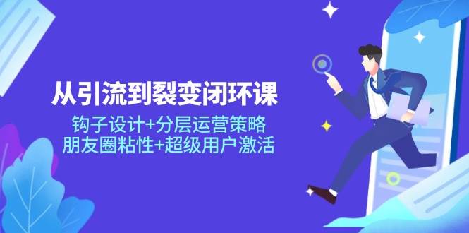 从引流到裂变闭环课：钩子设计+分层运营策略，朋友圈粘性+超级用户激活-糊涂帮