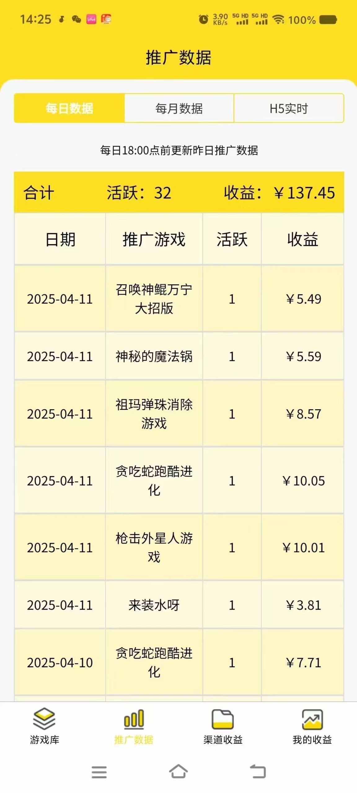 一台手机 广告变现月入6000+   纯分享版，小白轻松上手 2025必做项目没…-糊涂帮