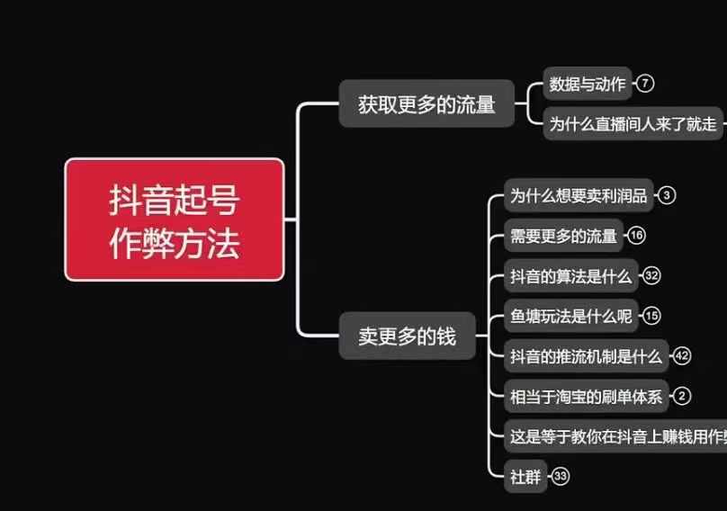 古木抖音起号作弊方法鱼塘起号，获取更多流量，卖更多的钱-糊涂帮
