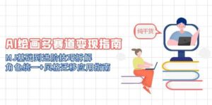 AI绘画多赛道变现指南:MJ基础到进阶技巧拆解,角色统一+风格迁移应用指南-糊涂帮