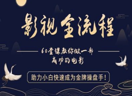 【影视全流程】教你做一部成功的电影，助力小白快速成为金牌操盘手-糊涂帮