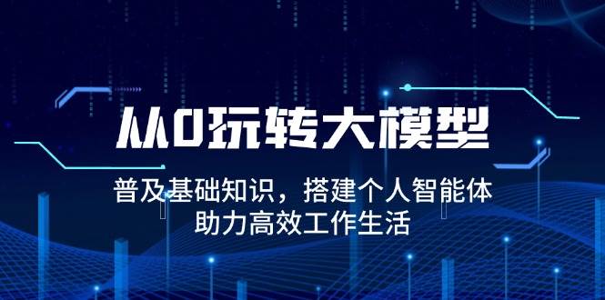 从0玩转大模型，普及基础知识，搭建个人智能体，助力高效工作生活-糊涂帮