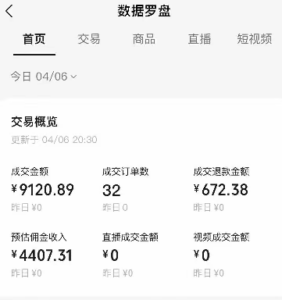 视频号短视频带货新玩法，用这个方法，一天佣金4407（附详细教程）-糊涂帮