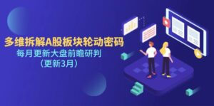 多维拆解A股板块轮动密码，每月更新大盘前瞻研判（更新3月）-糊涂帮