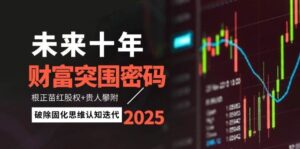 未来十年财富突围密码：根正苗红股权+贵人攀附，破除固化思维认知迭代-糊涂帮