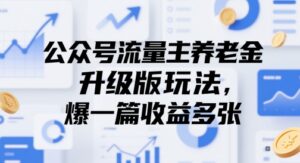 公众号流量主养老金升级版玩法，爆一篇收益多张-糊涂帮