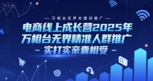 电商线上成长营2025年，万相台无界关键词推广-万相台无界精准人群推广-实打实亲囊相受-糊涂帮