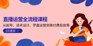 直播运营全流程课程-5月更新：从起号、话术设计、罗盘运营到微付费投放等-糊涂帮