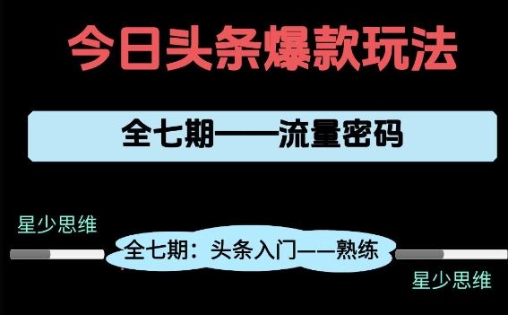 头条系列全七期项目拆解，全是干货，新手从0-1必经过程，99的人会踩的坑-糊涂帮