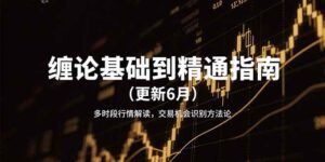 缠论基础到精通指南（更新6月）多时段行情解读，交易机会识别方法论-糊涂帮