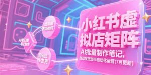 小红书虚拟店矩阵，AI批量制作笔记，自动发货加半自动化运营(7月更新)-糊涂帮