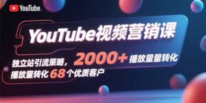 YouTube视频营销课,独立站引流策略,2000+播放量转化68个优质客户-糊涂帮