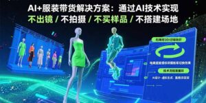 AI+服装带货解决方案：通过AI技术实现 不出镜/不拍摄/不买样品/不搭建场地-糊涂帮
