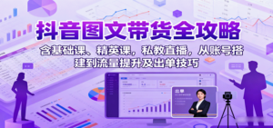 抖音图文带货全攻略：含基础课、精英课，私教直播，从账号搭建到流量提升及出单技巧-糊涂帮