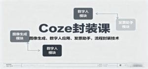 Coze封装课，图像生成、数字人应用、发票助手，流程封装技术-糊涂帮