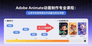 Adobe Animate动画制作专业课程：从软件安装到商业作品输出的全流程-糊涂帮