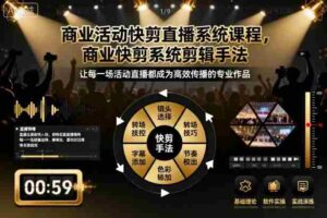 商业活动快剪直播系统课程，商业快剪系统剪辑手法-糊涂帮-专注创业项目分享_资源整合-糊涂帮