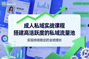 成人私域实战课程，搭建高活跃度的私域流量池，实现持续稳定的业绩增长-糊涂帮-专注创业项目分享_资源整合-糊涂帮
