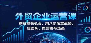 外贸企业运营课：解析赚钱机会，用八步法定战略、建团队、做营销与选品-糊涂帮-专注创业项目分享_资源整合-糊涂帮