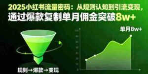 （16257期）2025小红书流量密码：从规则认知到引流变现，通过爆款复制单月佣金突破8w+-糊涂帮|专注创业蓝海项目资源整合-糊涂帮