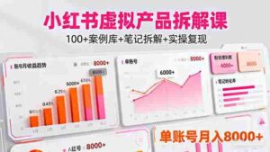 （16330期）小红书虚拟产品拆解课：100+案例库+笔记拆解+实操复现，单账号月入8000+-糊涂帮-专注创业项目分享_资源整合-糊涂帮