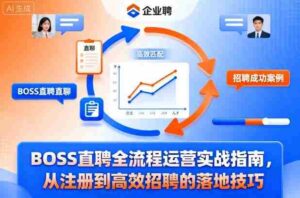 BOSS直聘全流程运营实战指南，从注册到高效招聘的落地技巧-糊涂帮-专注创业项目分享_资源整合-糊涂帮