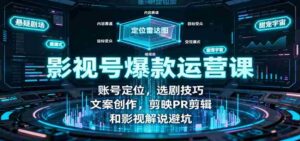 影视号爆款运营课：账号定位，选剧技巧，文案创作，剪映PR剪辑和影视解说避坑-糊涂帮-专注创业项目分享_资源整合-糊涂帮