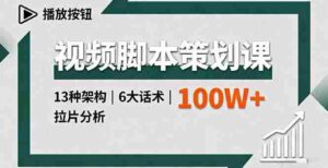 （16137期）视频脚本策划课，13种架构、6大话术、拉片分析，单条播放百万+-糊涂帮