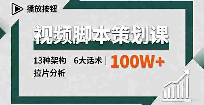 (16137期)视频脚本策划课,13种架构、6大话术、拉片分析,单条播放百万+-糊涂帮