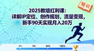 (16178期)2025教培红利课:详解IP定位、创作规划、流量变现,新手90天实现月入20万-中创网-专注创业项目分享_资源整合-糊涂帮
