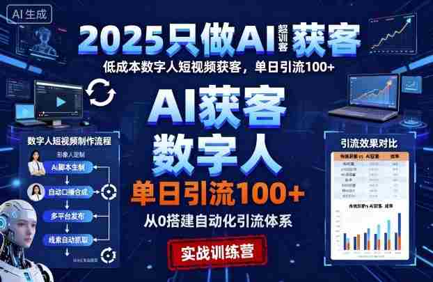 2025只做AI获客,AI超级获客实训营,低成本数字人短视频获客,单日引流100+