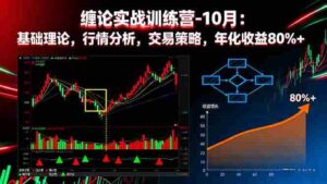 (16398期)缠论实战训练营-10月:基础理论,行情分析,交易策略,年化收益80%+-糊涂帮-专注创业项目分享_资源整合-糊涂帮