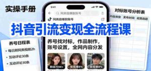 抖音引流变现全流程课：养号找对标，作品制作，账号设置，全网内容分发-糊涂帮-专注创业项目分享_资源整合-糊涂帮