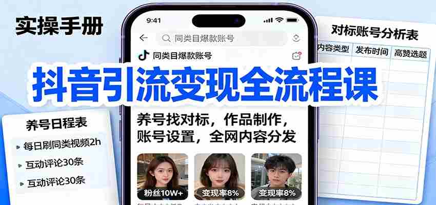 抖音引流变现全流程课：养号找对标，作品制作，账号设置，全网内容分发-糊涂帮-专注创业项目分享_资源整合-糊涂帮
