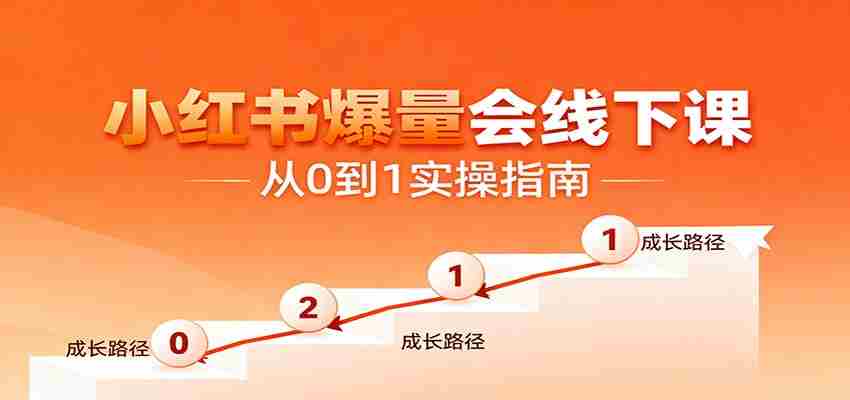 小红书爆量会线下课，聚焦小红书运营全流程，从0到1爆店实操方案-糊涂帮-专注创业项目分享_资源整合-糊涂帮