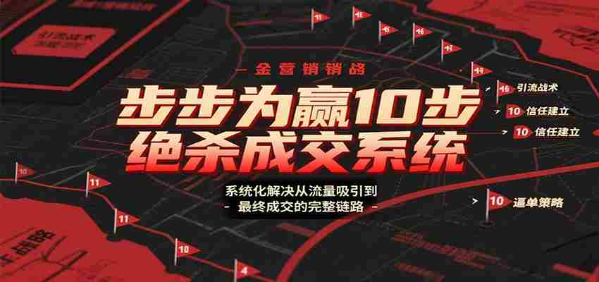 步步为赢10步绝杀成交系统，系统化解决从流量吸引到最终成交的完整链路-糊涂帮-专注创业项目分享_资源整合-糊涂帮