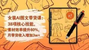 女装AI图文带货课：38项核心技能，素材效率提升80%，月带货收入增加3w+-糊涂帮-专注创业项目分享_资源整合-糊涂帮