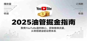 2025油管掘金指南：聚焦YouTuBe盈利核心，获取精准流量，从零搭建油管运营体系-糊涂帮-专注创业项目分享_资源整合-糊涂帮