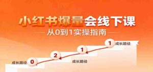 小红书爆量会线下课，聚焦小红书运营全流程，从0到1爆店实操方案-糊涂帮-专注创业项目分享_资源整合-糊涂帮