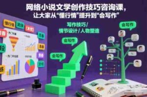 网络小说文学创作技巧咨询课，让大家从“懂行情”提升到”会写作”的高度-糊涂帮-专注创业项目分享_资源整合-糊涂帮