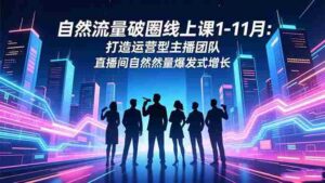 自然流量破圈线上课1-11月：打造运营型主播团队 直播间自然流量爆发式增长-糊涂帮-专注创业项目分享_资源整合-糊涂帮