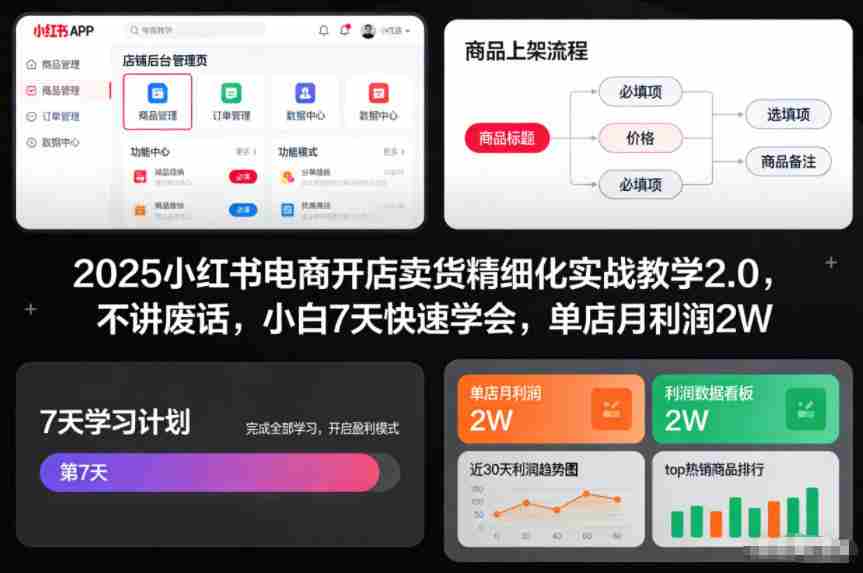 2025小红书电商开店卖货精细化实战教学2.0，不讲废话，小白7天快速学会，单店月利润2W-糊涂帮-专注创业项目分享_资源整合-糊涂帮