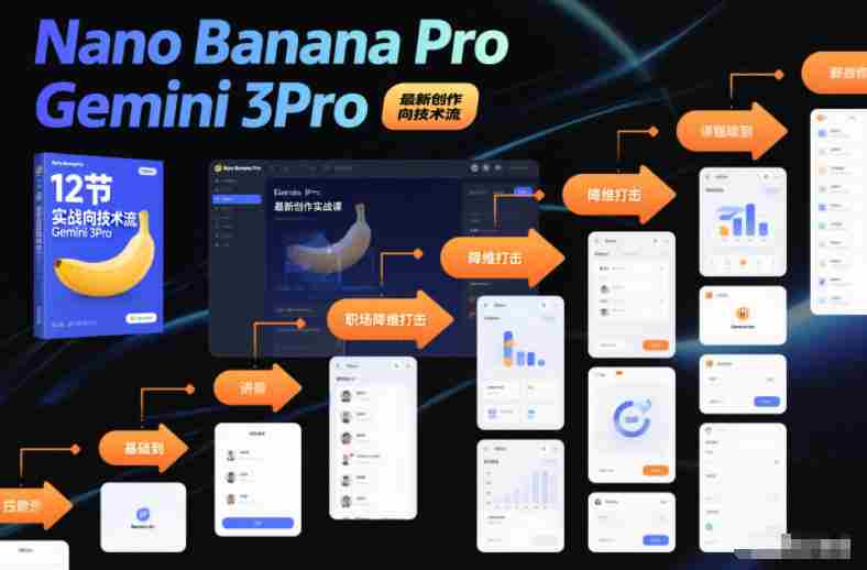 Nano Banana Pro Gemini 3Pro,最新创作实战课,12节实战向技术流,职场降维打击