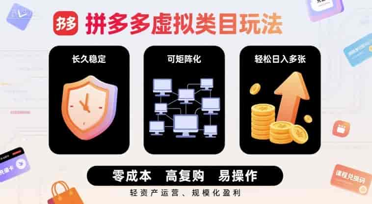 拼多多虚拟类目玩法，长久稳定，可矩阵化，轻松日入多张-糊涂帮-专注创业项目分享_资源整合-糊涂帮