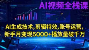AI视频全栈课:AI生成技术,剪辑特效,账号运营,新手月变现5000+播放量破千万-糊涂帮-专注创业项目分享_资源整合-糊涂帮