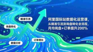 阿里国际站数据化运营课-11月，从精准引流到询盘转化全流程，月均询盘+订单提升200%-糊涂帮-专注创业项目分享_资源整合-糊涂帮
